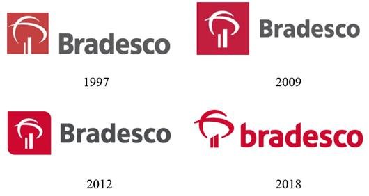Rebranding: Quando e como fazer o reposicionamento da sua marca Rebranding